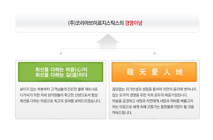 CEO인사말이미지